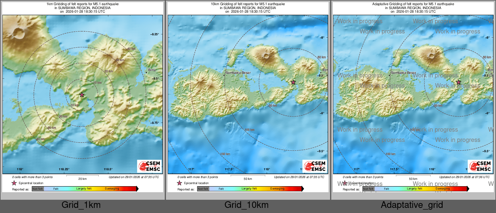 Intensity Map cluster
