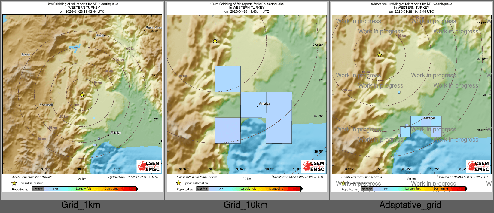 Intensity Map cluster