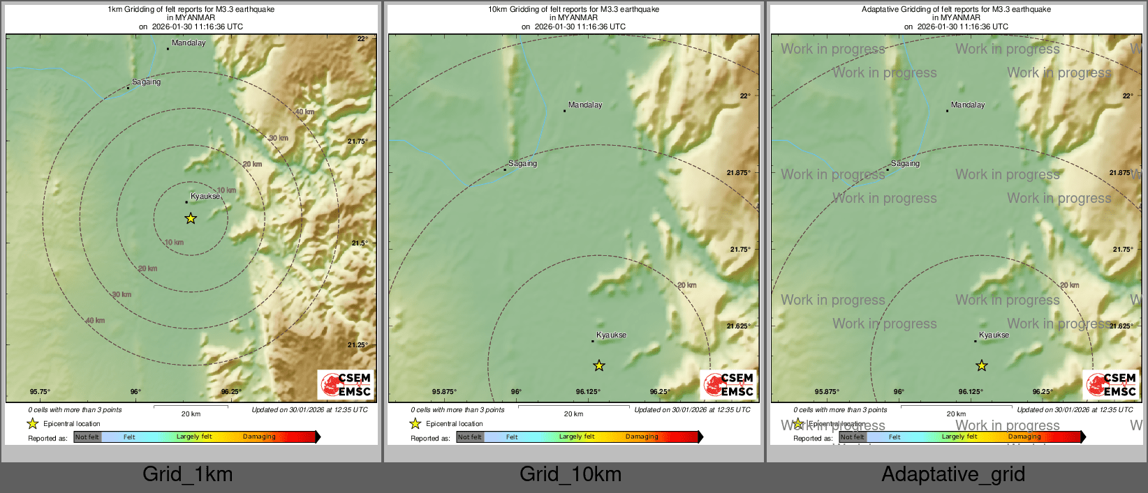 Intensity Map cluster