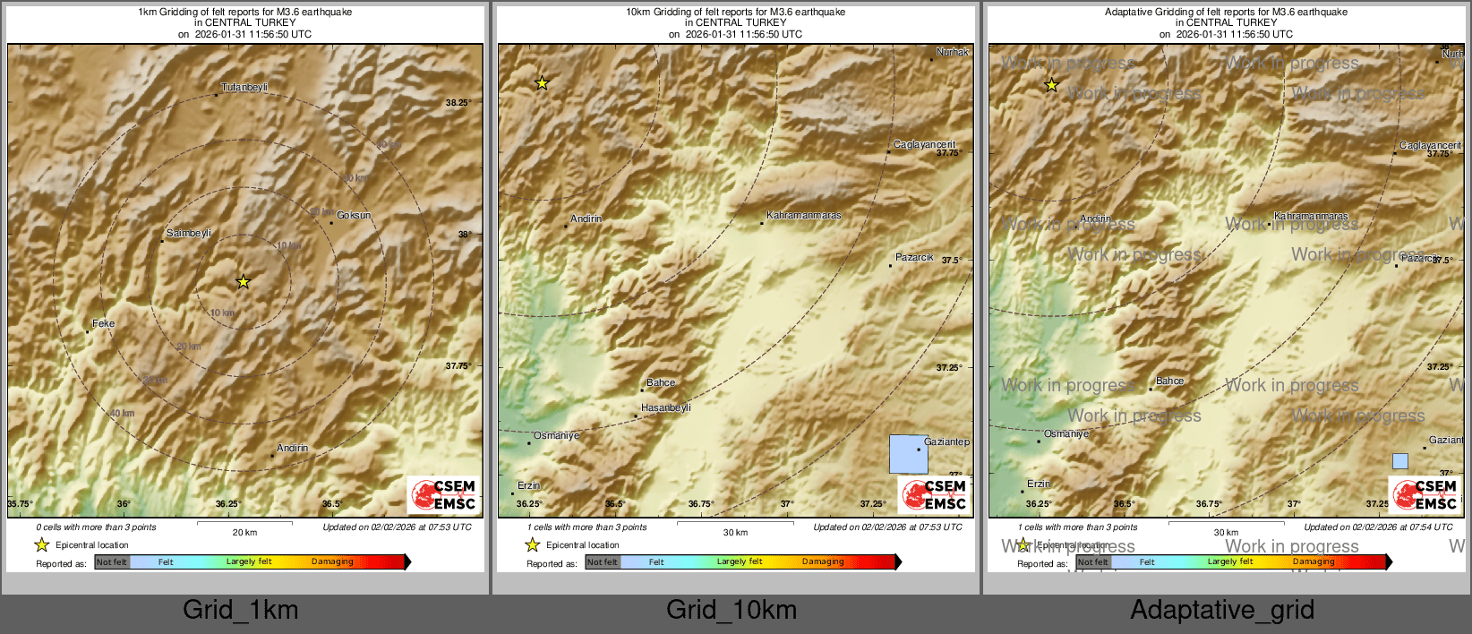 Intensity Map cluster