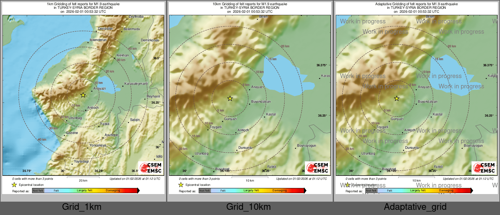 Intensity Map cluster