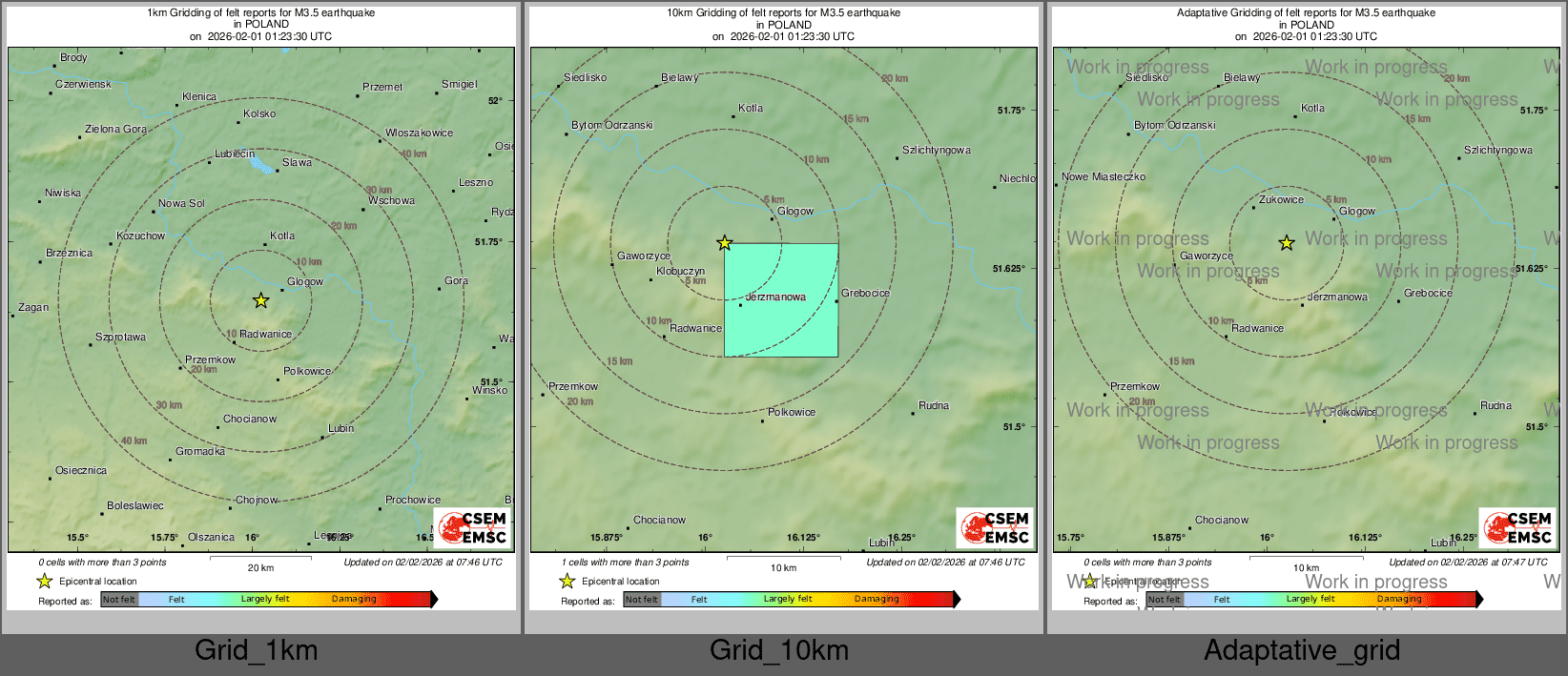 Intensity Map cluster