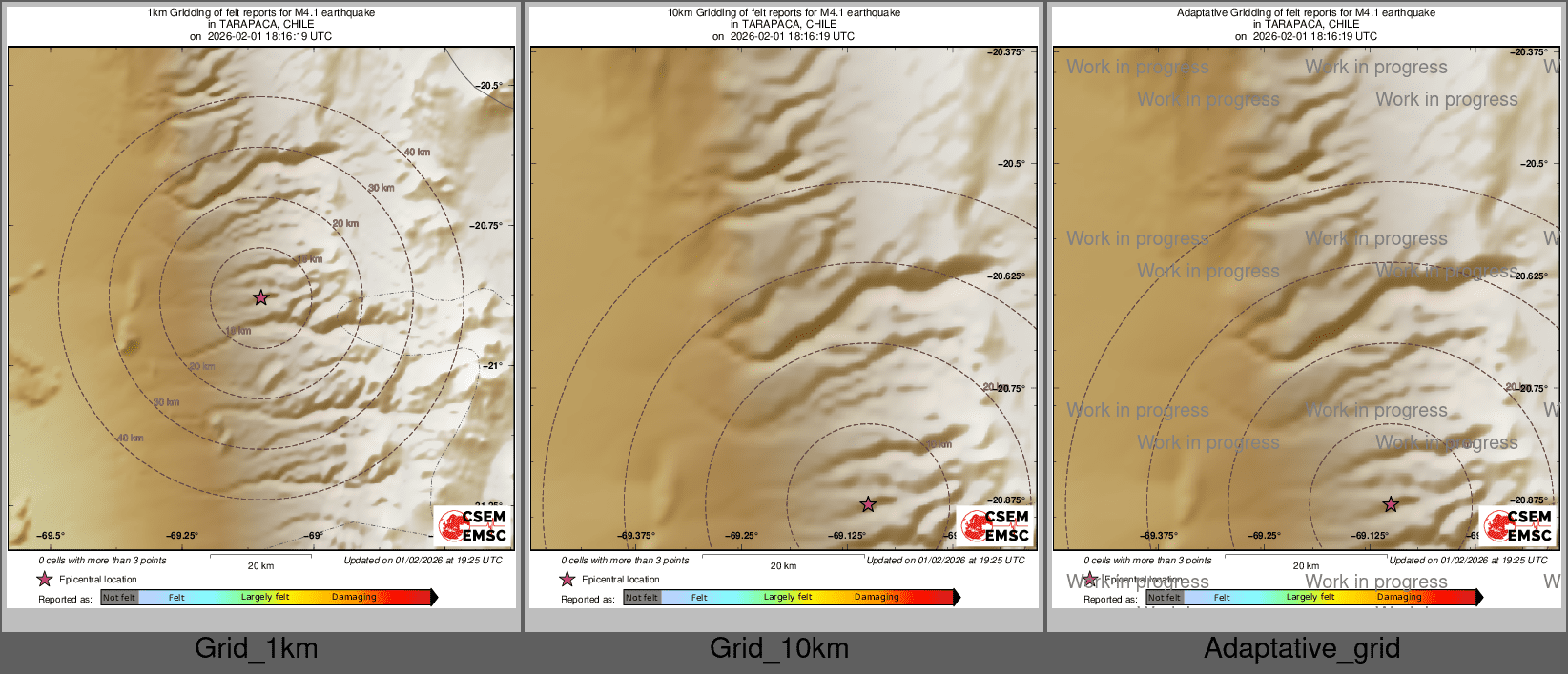Intensity Map cluster