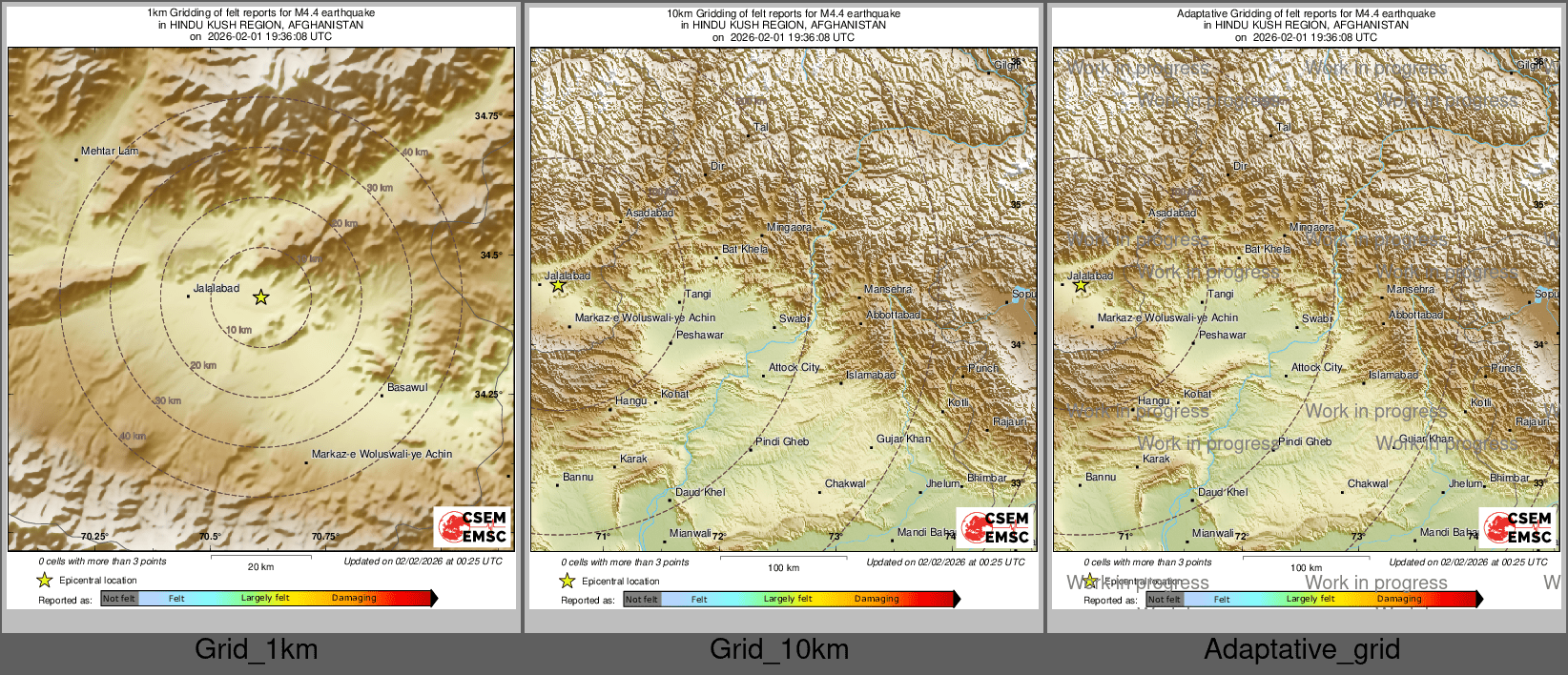 Intensity Map cluster