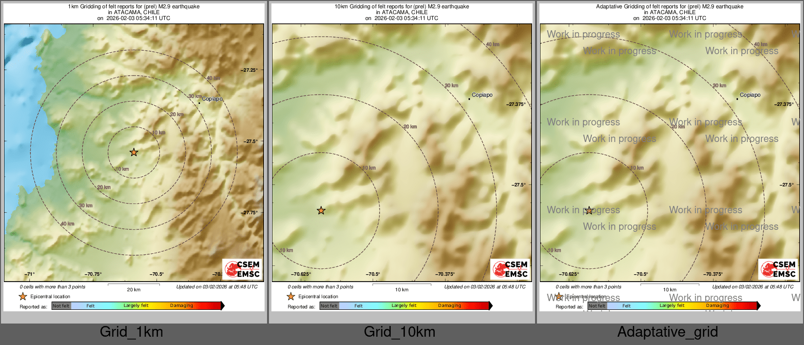 Intensity Map cluster