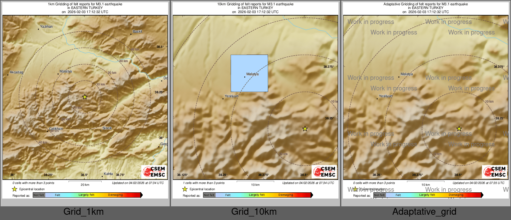Intensity Map cluster