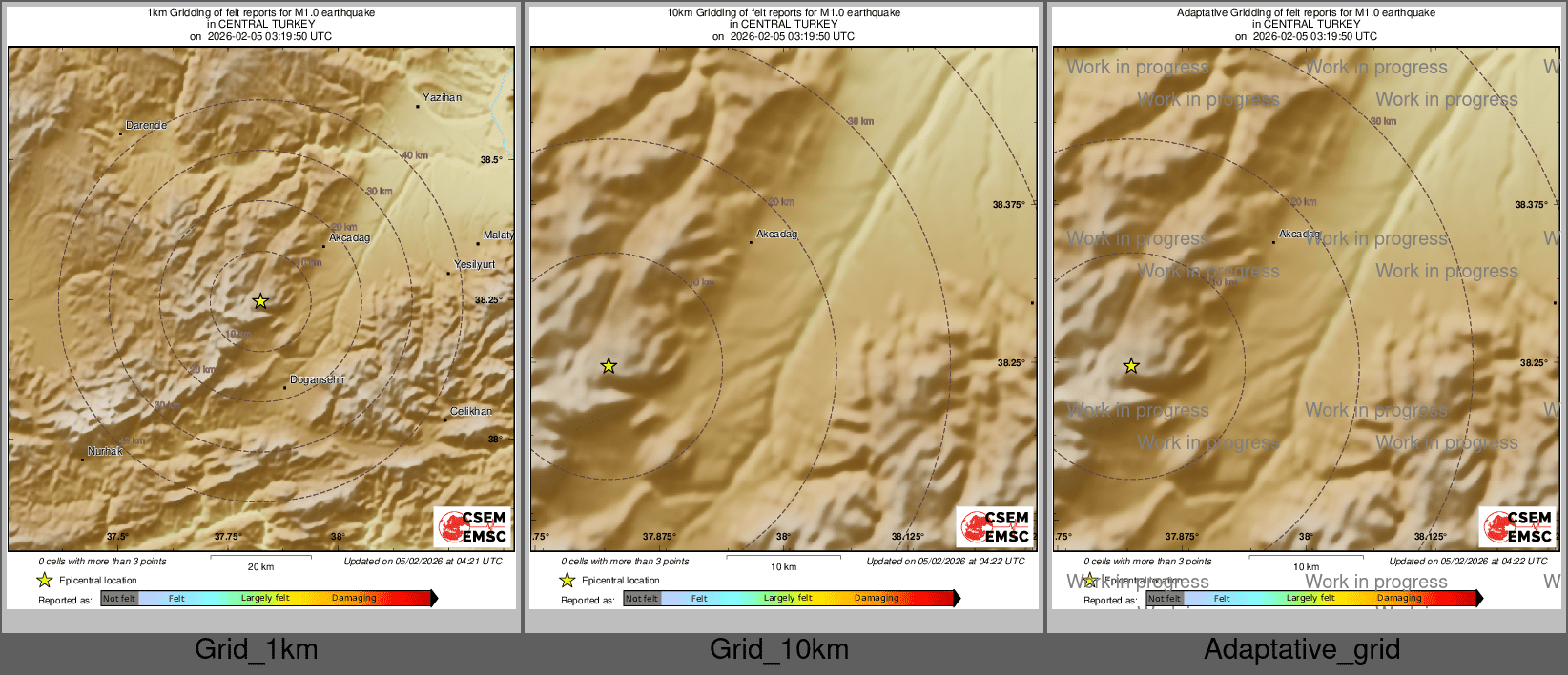 Intensity Map cluster