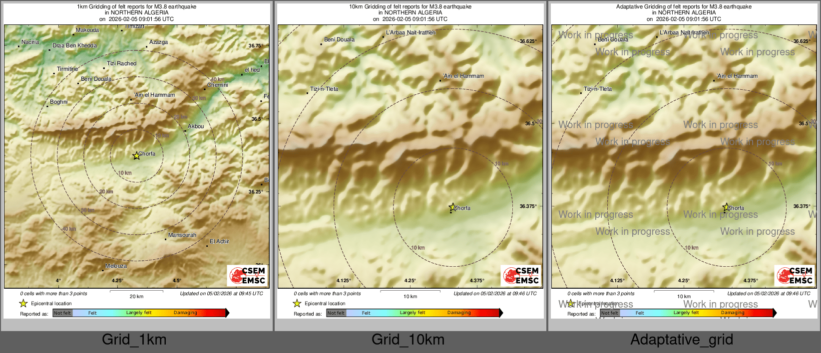 Intensity Map cluster