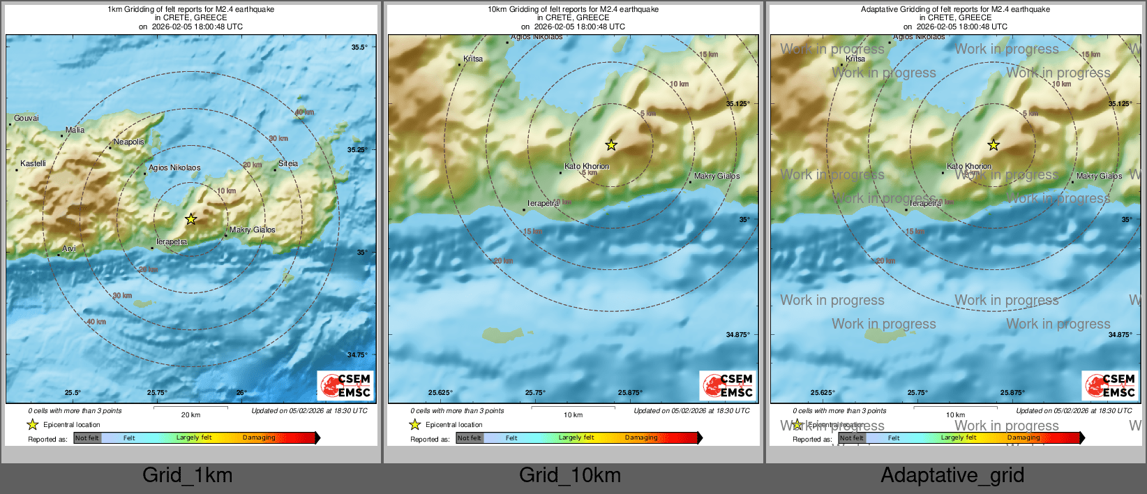 Intensity Map cluster