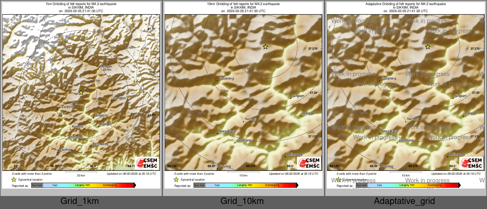 Intensity Map cluster