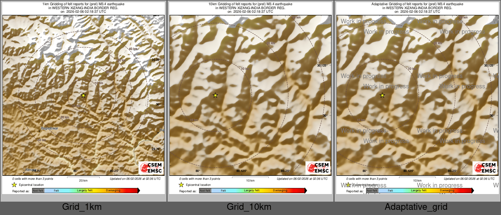 Intensity Map cluster