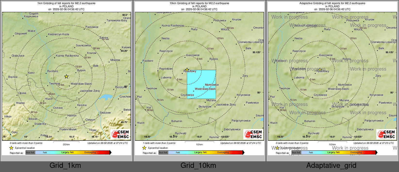 Intensity Map cluster