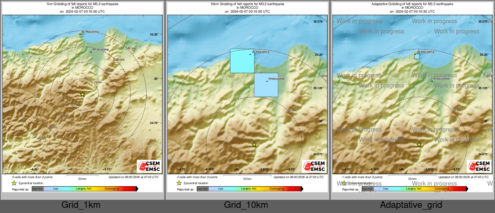Intensity Map cluster