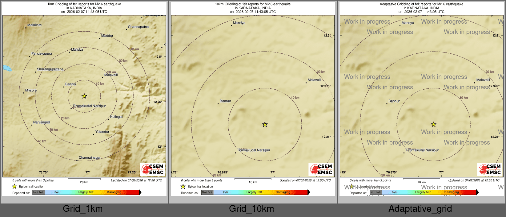 Intensity Map cluster