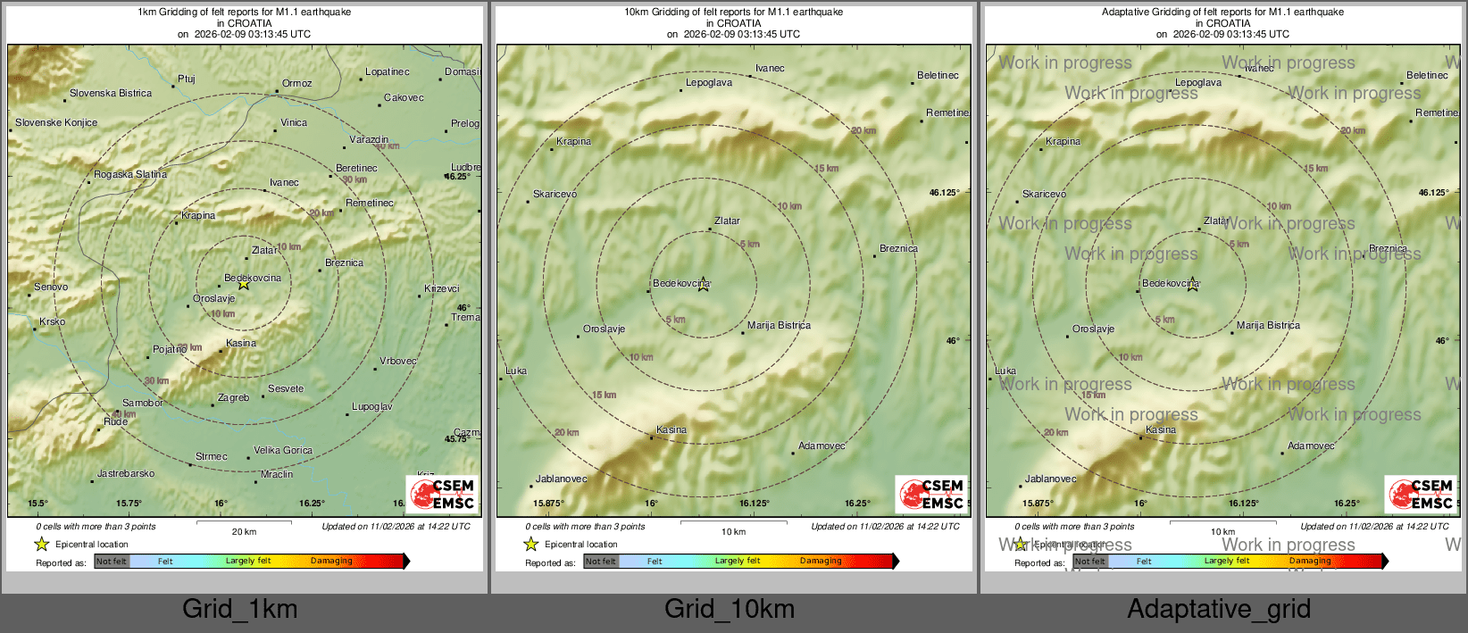 Intensity Map cluster