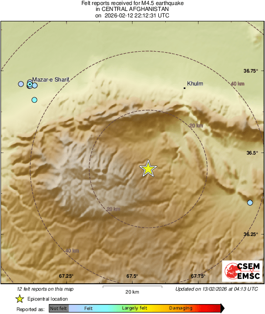 Intensity Map