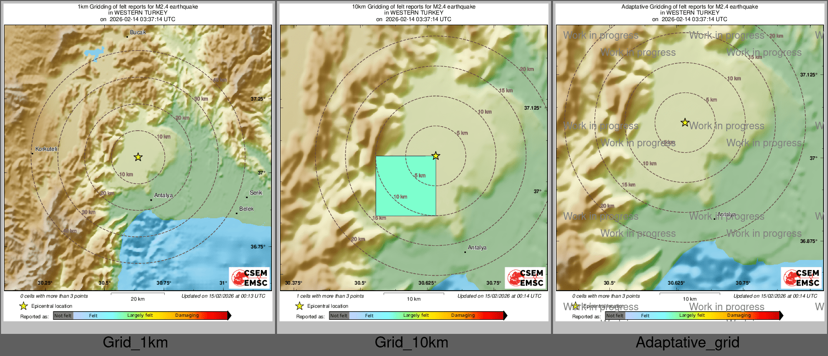 Intensity Map cluster
