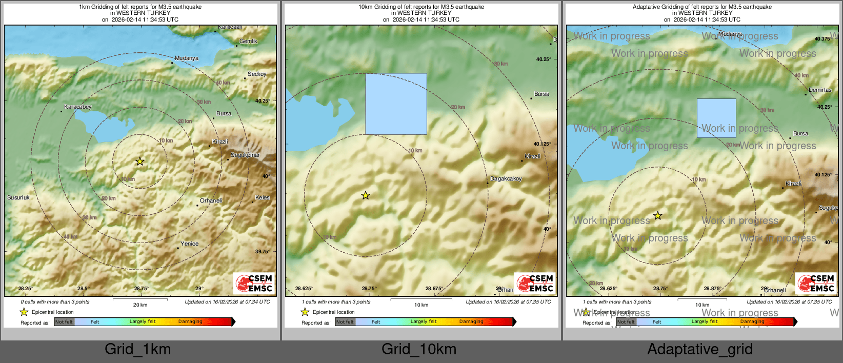 Intensity Map cluster