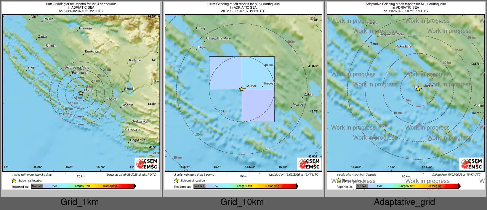 Intensity Map cluster