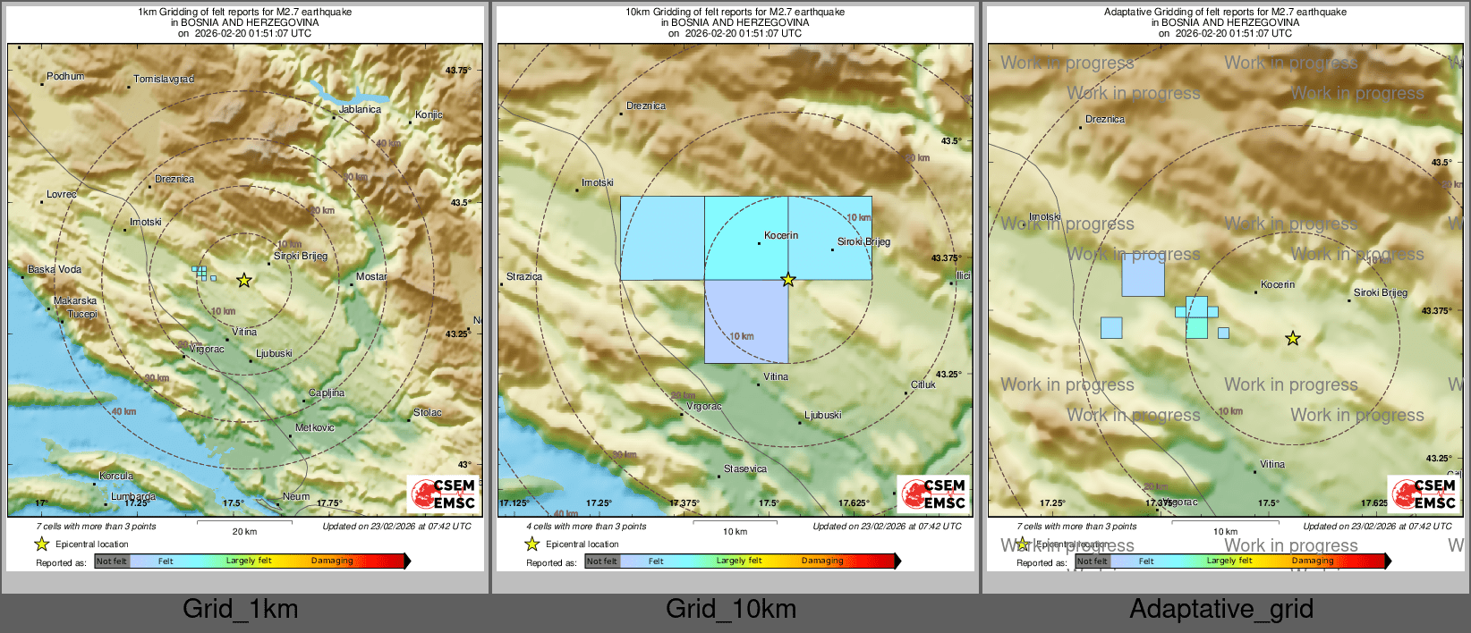 Intensity Map cluster