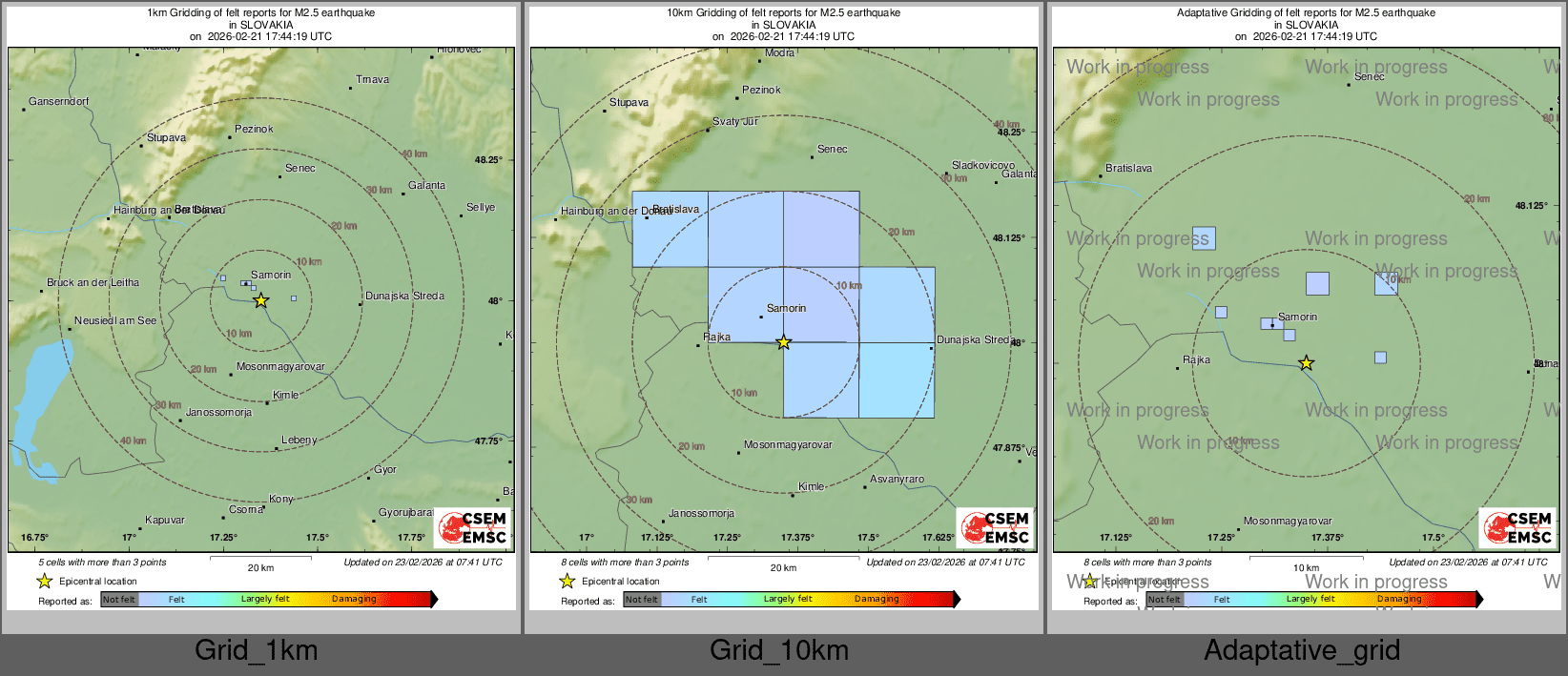 Intensity Map cluster