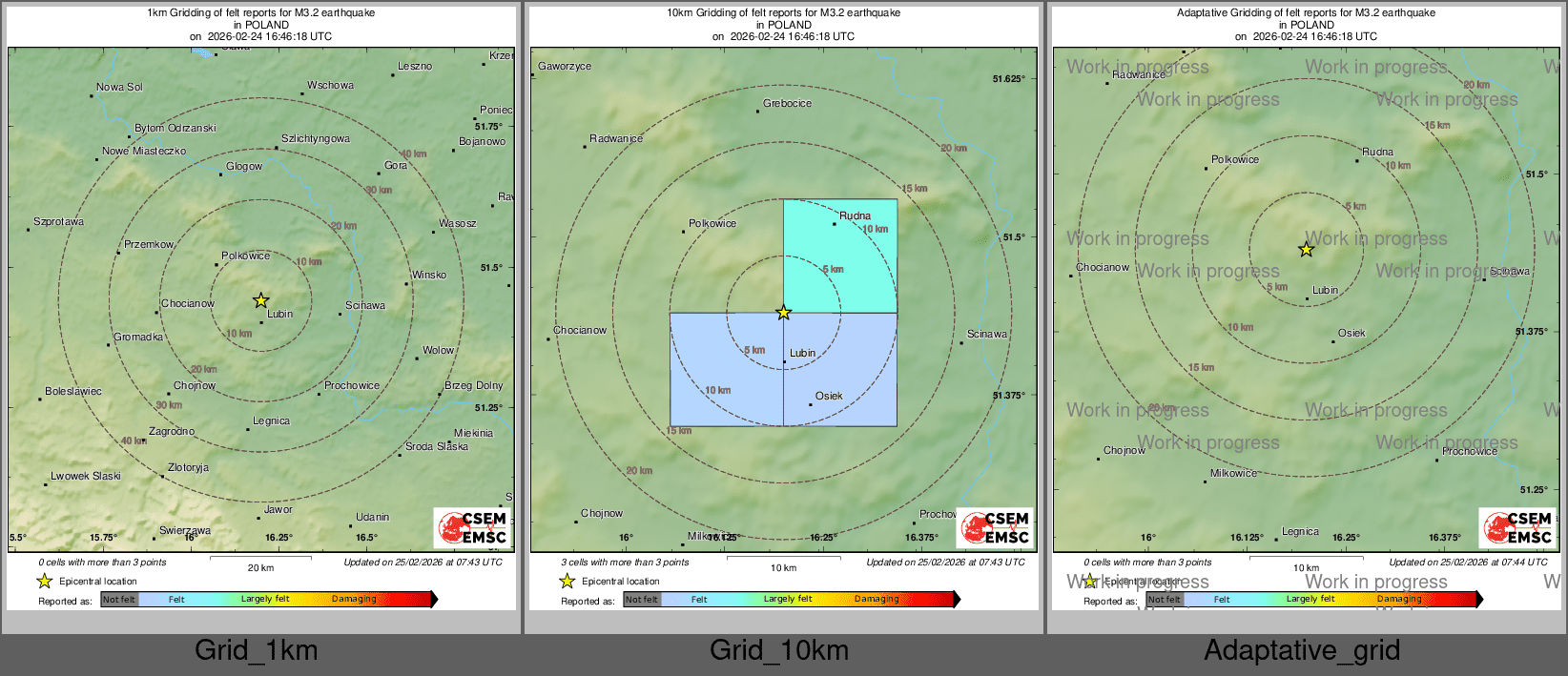 Intensity Map cluster
