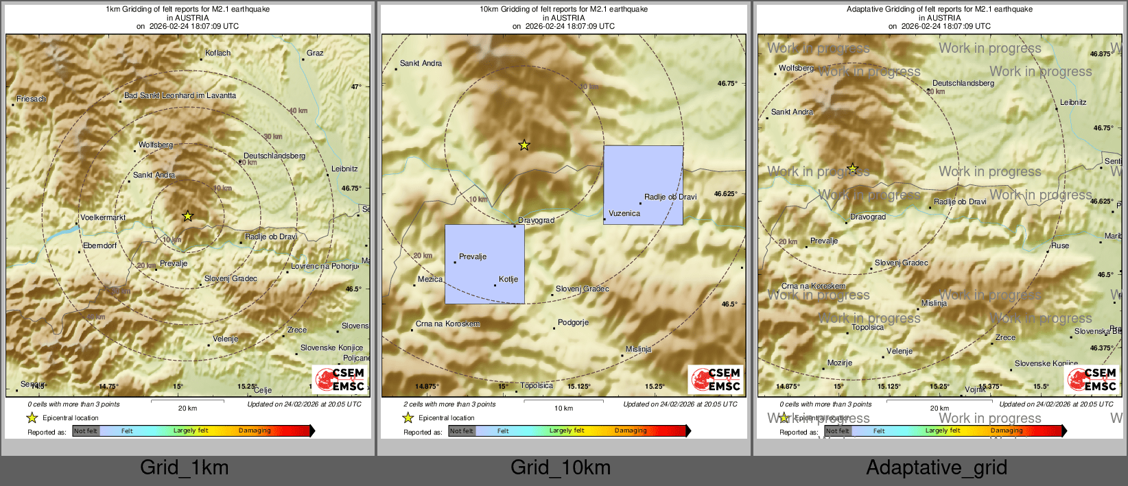 Intensity Map cluster