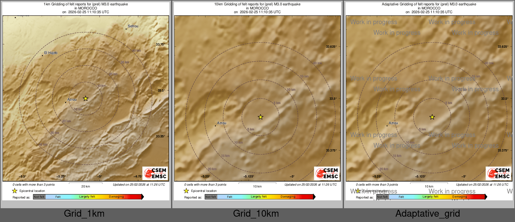 Intensity Map cluster
