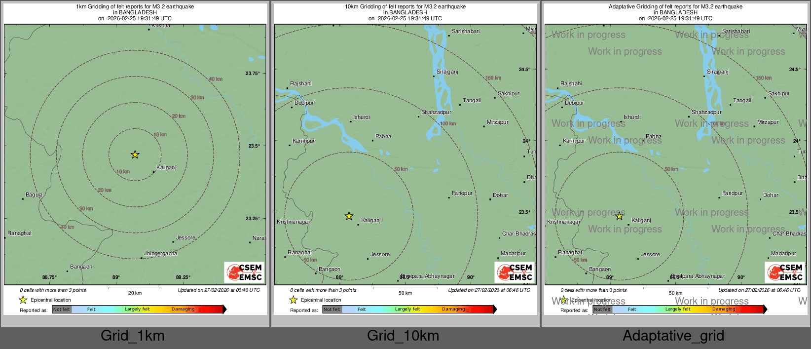 Intensity Map cluster