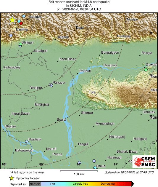 Intensity Map