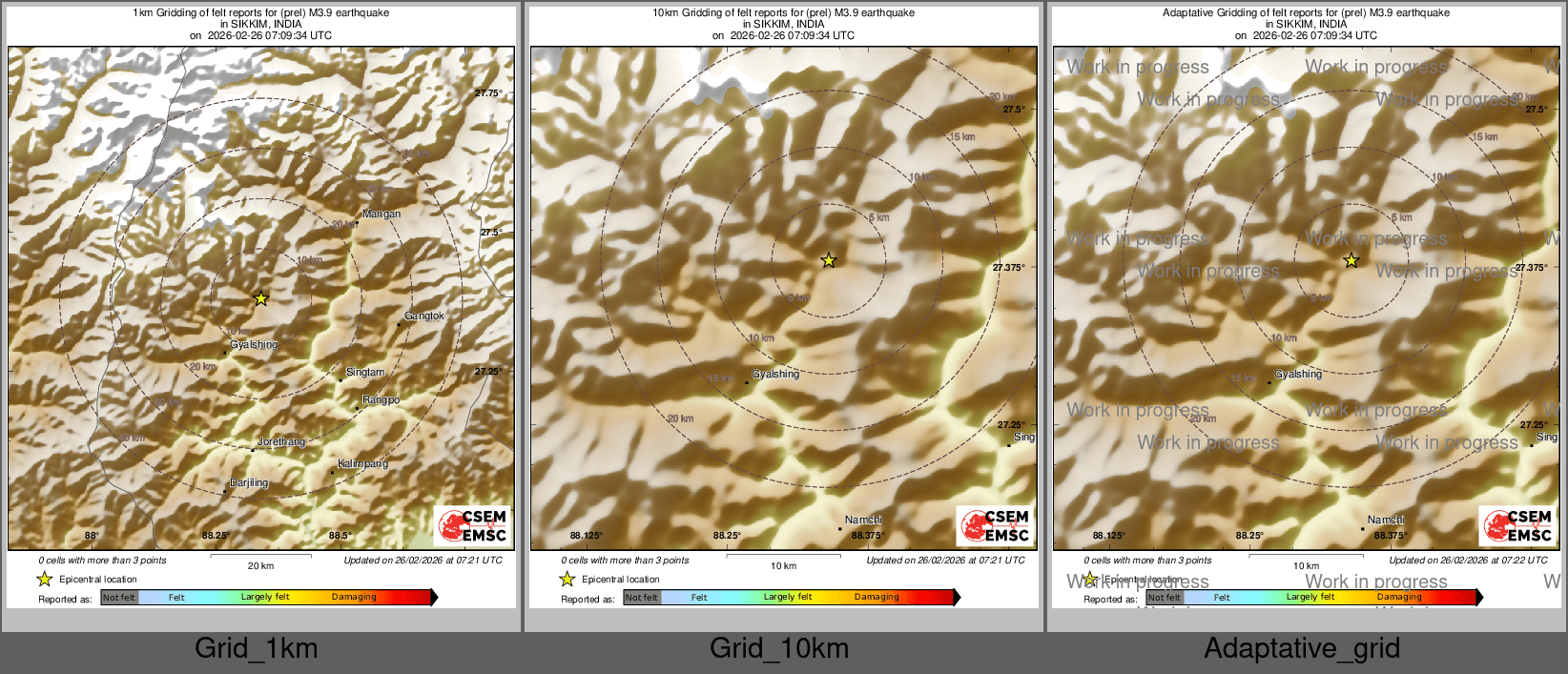 Intensity Map cluster