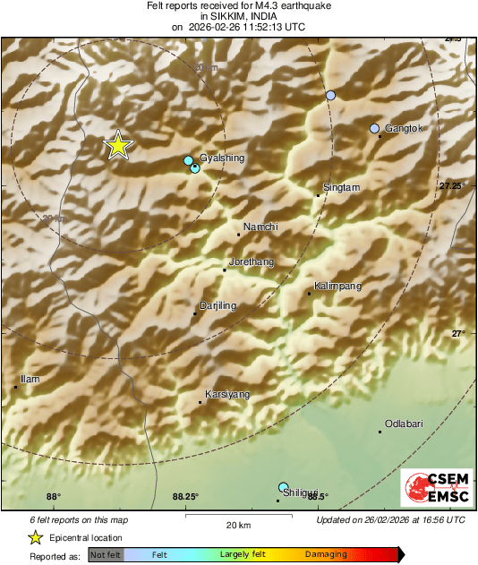 Intensity Map