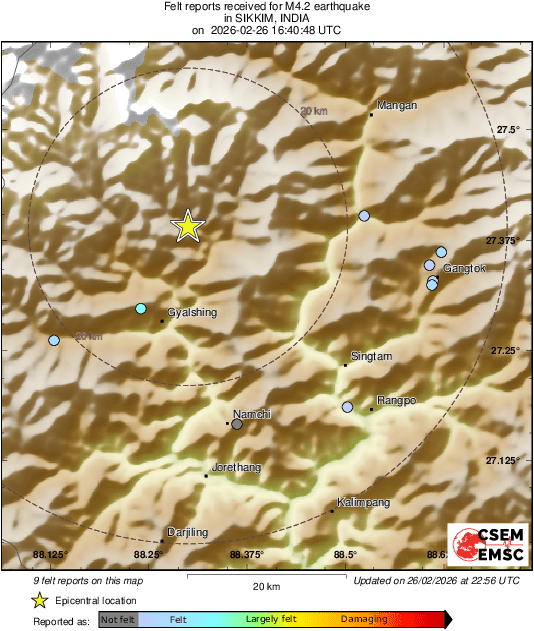 Intensity Map