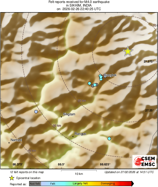 Intensity Map