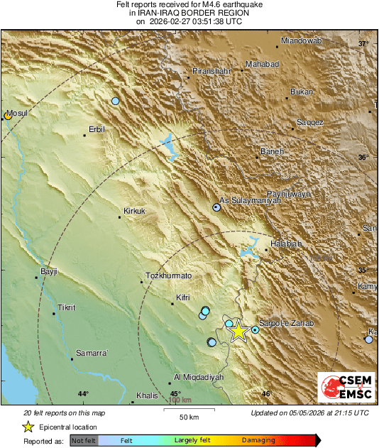 Intensity Map