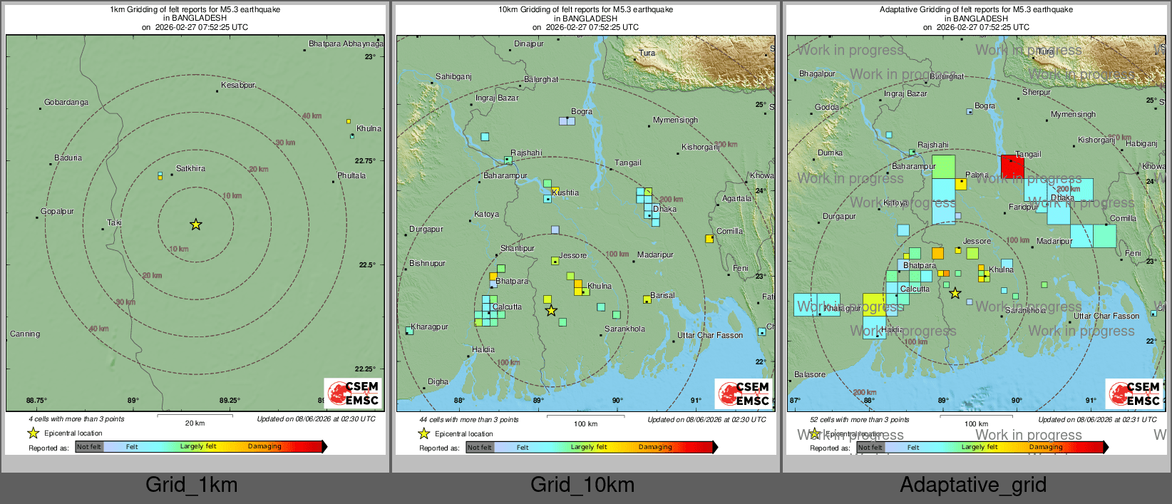 Intensity Map cluster