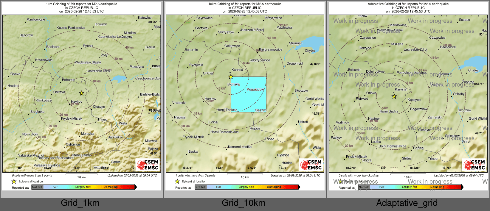 Intensity Map cluster