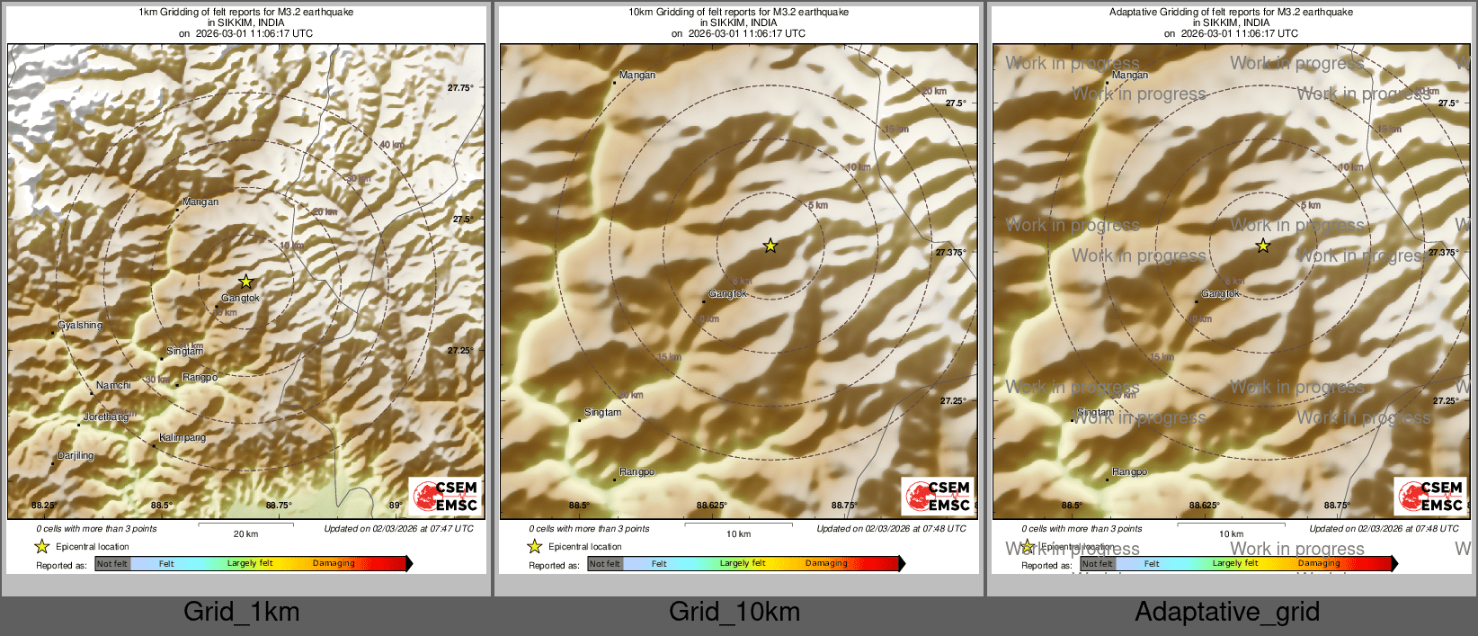 Intensity Map cluster