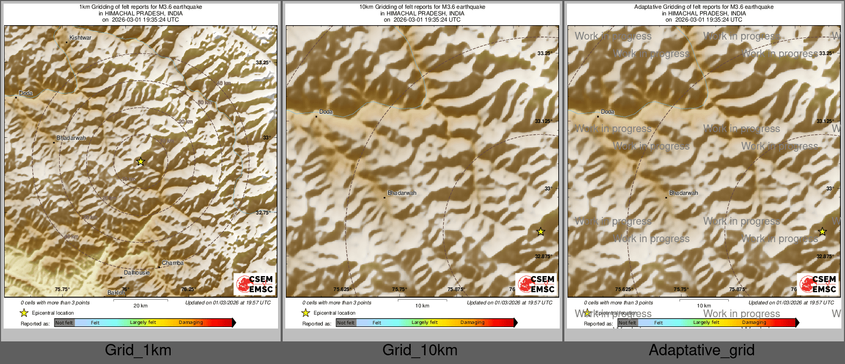 Intensity Map cluster