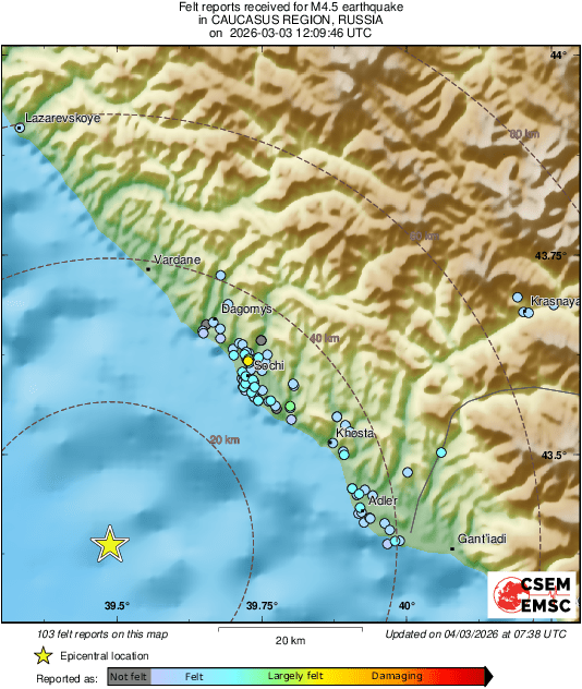 Intensity Map