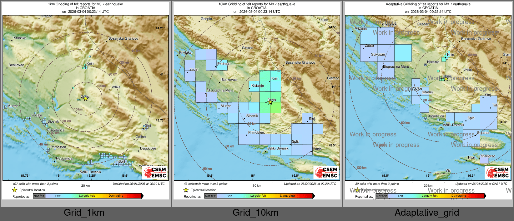 Intensity Map cluster