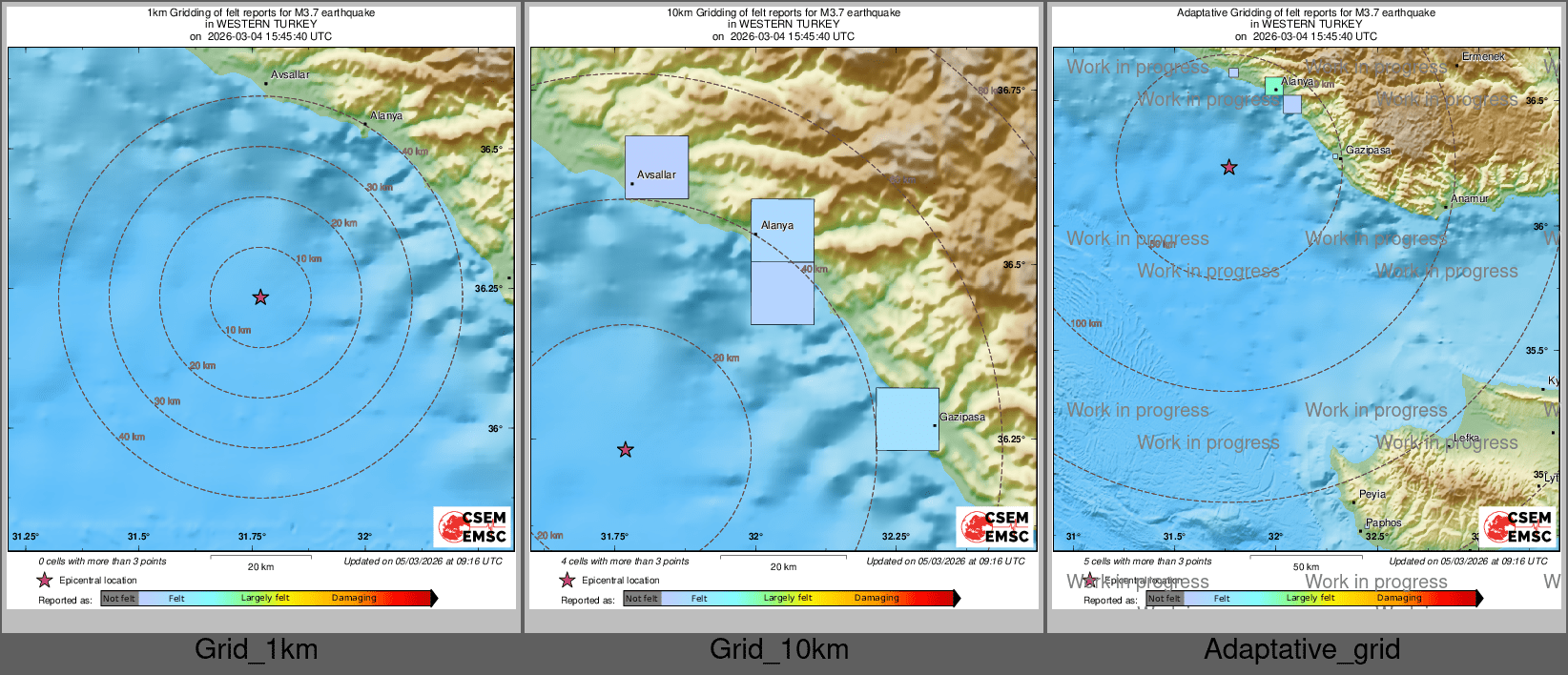 Intensity Map cluster