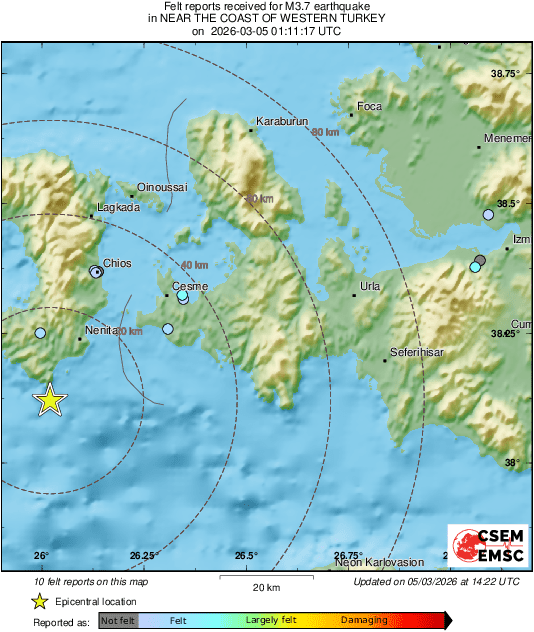 Intensity Map