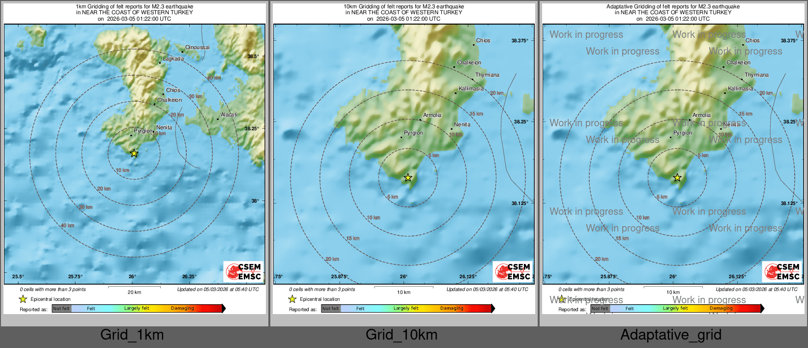 Intensity Map cluster