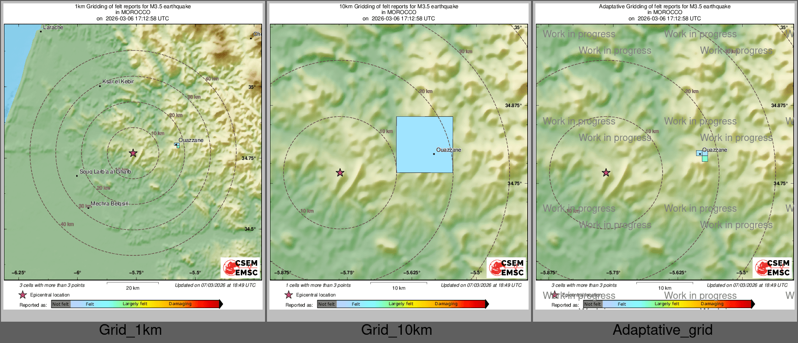 Intensity Map cluster