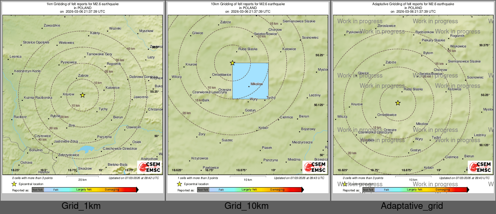 Intensity Map cluster