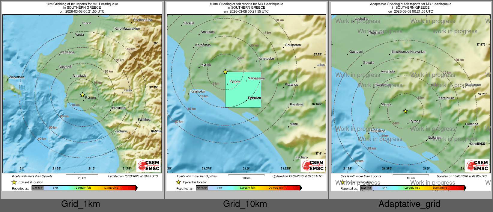 Intensity Map cluster