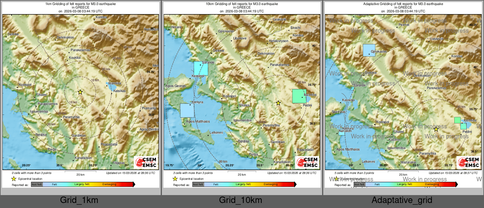 Intensity Map cluster