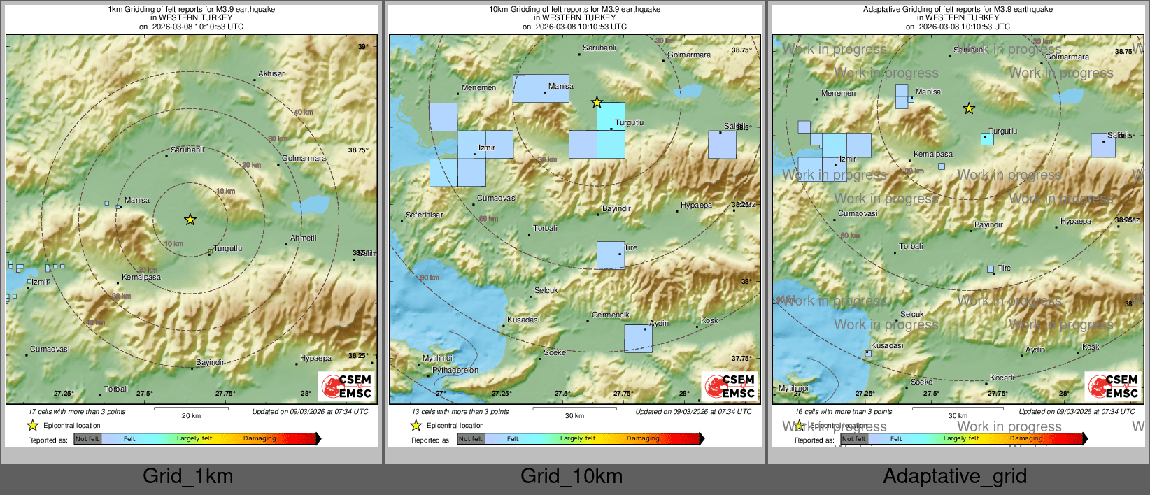 Intensity Map cluster