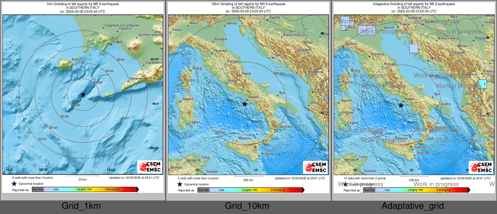 Intensity Map cluster